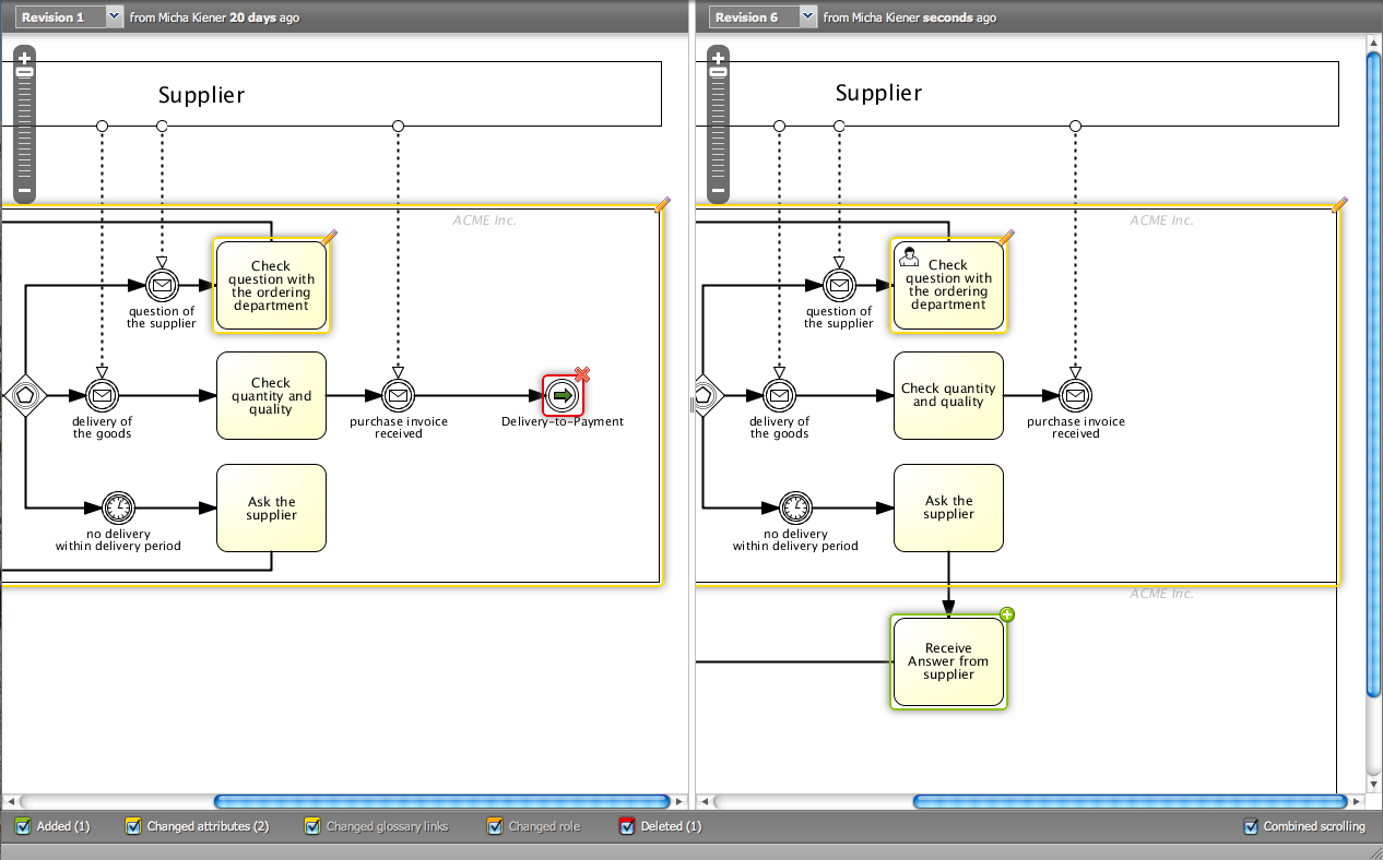 bpm model versioning allows to compare revisions graphically